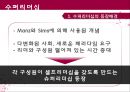 셀프매니지먼트 수퍼리더십 셀프리더십 사례연구 25페이지