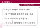 셀프매니지먼트 수퍼리더십 셀프리더십 사례연구 26페이지