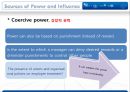 조직행동론-Power and Politics (조직정치) 14페이지