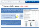 조직행동론-Power and Politics (조직정치) 17페이지