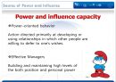 조직행동론-Power and Politics (조직정치) 25페이지
