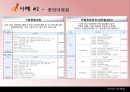 서비스기업의 STP전략(중앙대병원-싸이월드 사례) 6페이지