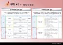 서비스기업의 STP전략(중앙대병원-싸이월드 사례) 7페이지