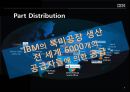 오퍼레이션 매니지먼트 - IBM 사례연구 23페이지