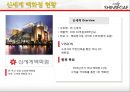 신세계 백화점 기업분석 4페이지