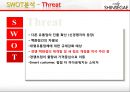 신세계 백화점 기업분석 12페이지