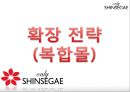 신세계 백화점 기업분석 14페이지