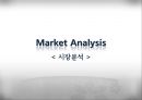 신세계 백화점 기업분석 20페이지