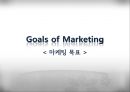 신세계 백화점 기업분석 25페이지