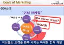 신세계 백화점 기업분석 27페이지