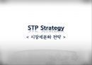 신세계 백화점 기업분석 30페이지