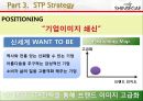 신세계 백화점 기업분석 34페이지