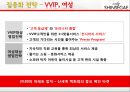 신세계 백화점 기업분석 36페이지