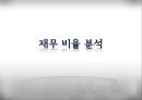 신세계 백화점 기업분석 52페이지