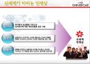 신세계 백화점 기업분석 57페이지