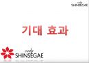 신세계 백화점 기업분석 62페이지