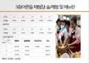 [창업계획서] 전통주 판매 및 체험관광카페 창업 사업계획서 15페이지
