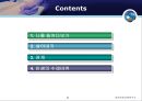 와튼 스쿨의 인생 특강 (나를 들여다보기, 살아내기, 관계, 신경논리적 차원).pptx 2페이지