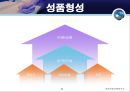 와튼 스쿨의 인생 특강 (나를 들여다보기, 살아내기, 관계, 신경논리적 차원).pptx 3페이지