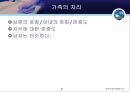 와튼 스쿨의 인생 특강 (나를 들여다보기, 살아내기, 관계, 신경논리적 차원).pptx 6페이지