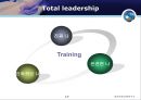 와튼 스쿨의 인생 특강 (나를 들여다보기, 살아내기, 관계, 신경논리적 차원).pptx 17페이지
