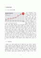 [롯데 아이시스 마케팅] SWOT,STP,4P전략분석과 아이시스 소비자행동분석과 아이시스 새로운 마케팅전략 제안 레포트 2페이지