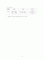 [호식이두마리치킨] 국내 마케팅 전략분석과 호식이두마리치킨 중국진출 마케팅(SWOT,STP,4P)전략 분석 레포트 12페이지