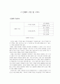  생리학적 측면, 세포, 조직, 기관과 기관계, 해부학적 측면, 골격, 근육 2페이지