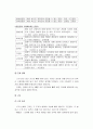  생리학적 측면, 세포, 조직, 기관과 기관계, 해부학적 측면, 골격, 근육 14페이지