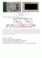 전자기학 실험 < NI ELVIS 작업환경 예비 + 결과 레포트 > 9페이지