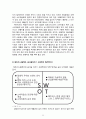 COWAY 웅진코웨이 기업분석/코웨이 그린마케팅 전략분석및 SWOT분석/코웨이 향후전망및 새로운 전략제안 16페이지