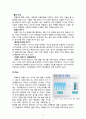 COWAY 웅진코웨이 기업분석/코웨이 그린마케팅 전략분석및 SWOT분석/코웨이 향후전망및 새로운 전략제안 19페이지