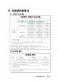 LED조명,공장등록,KC인증,고효율인증,조달등록까지 완벽 7페이지