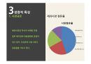오리온 마켓오(Market O) 마케팅 SWOT, STP, 4P 전략분석과 마켓오 경쟁자전략분석및 마켓오 새로운 마케팅전략 제언.PPT자료 22페이지