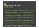 오리온 마켓오(Market O) 마케팅 SWOT, STP, 4P 전략분석과 마켓오 경쟁자전략분석및 마켓오 새로운 마케팅전략 제언.PPT자료 35페이지