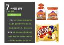 오리온 마켓오(Market O) 마케팅 SWOT, STP, 4P 전략분석과 마켓오 경쟁자전략분석및 마켓오 새로운 마케팅전략 제언.PPT자료 94페이지