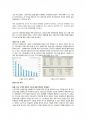 CRM(Customer Relationship Management : 고객관계관리) 개요와 사례 보고서 (CRM 정의·개념·등장배경·도입과 운영·효과에 따른 필요성·종류, CRM사례, e-CRM 사례와 한계, G-CRM 사례와 한계) 8페이지