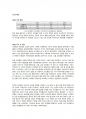 CRM(Customer Relationship Management : 고객관계관리) 개요와 사례 보고서 (CRM 정의·개념·등장배경·도입과 운영·효과에 따른 필요성·종류, CRM사례, e-CRM 사례와 한계, G-CRM 사례와 한계) 10페이지