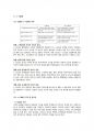 CRM(Customer Relationship Management : 고객관계관리) 개요와 사례 보고서 (CRM 정의·개념·등장배경·도입과 운영·효과에 따른 필요성·종류, CRM사례, e-CRM 사례와 한계, G-CRM 사례와 한계) 13페이지