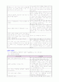 유아기 성장발달에 관한 자료 (유아기, 생리발달, 성심리발달, 심리사회발달, 인지발달, 도덕발달, 건강증진) 3페이지