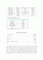 범죄 현상의 원인과 해결책  33페이지