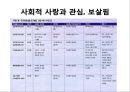 사형제도, 어떻게 볼 것인가 26페이지