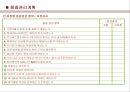 건설현장_습식공사  [조적/미장/타일/방수] (공사개요, 본사 및 현장운영조직도, 공정계획, 시공계획, 품질관리계획, 안전환경계획).ppt 27페이지