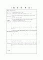 [활동계획안][곤충 만들기 활동계획안, 스테인드 글라스 활동계획안, 과일만들기 활동계획안] 3페이지