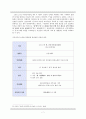 경기체가와 한림별곡 - 최초의 경기체가 작품으로서 한림별곡의 이해 -  8페이지