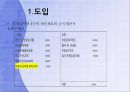 회계와 생활  30페이지