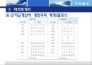 대학회계와 반값등록금 실현의 회계학적 분석  17페이지