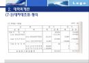 대학회계와 반값등록금 실현의 회계학적 분석  23페이지