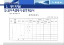 대학회계와 반값등록금 실현의 회계학적 분석  37페이지