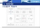 대학회계와 반값등록금 실현의 회계학적 분석  38페이지